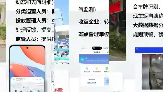 鸿蒙化垃圾分类全链条业务场景