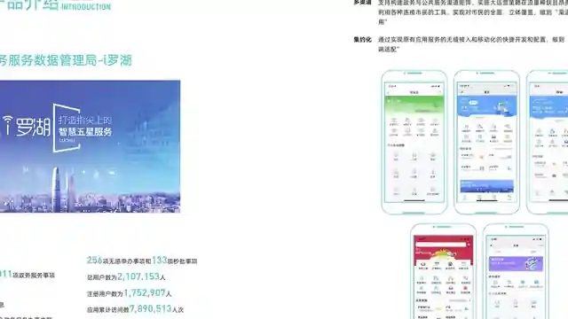 i罗湖政务与公共服务管理平台