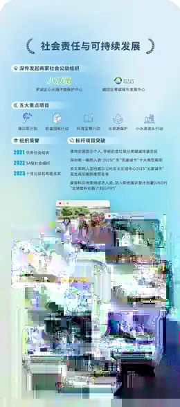 深传科技公益与可持续发展实践